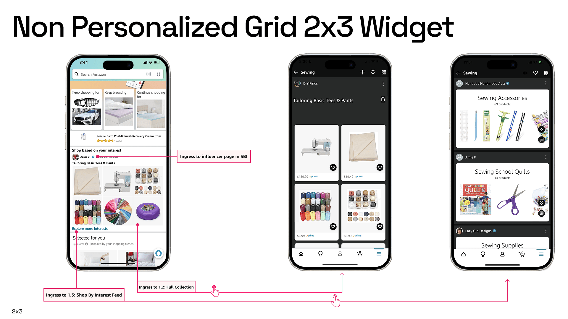Non Personalized Grid 2×3 Widget