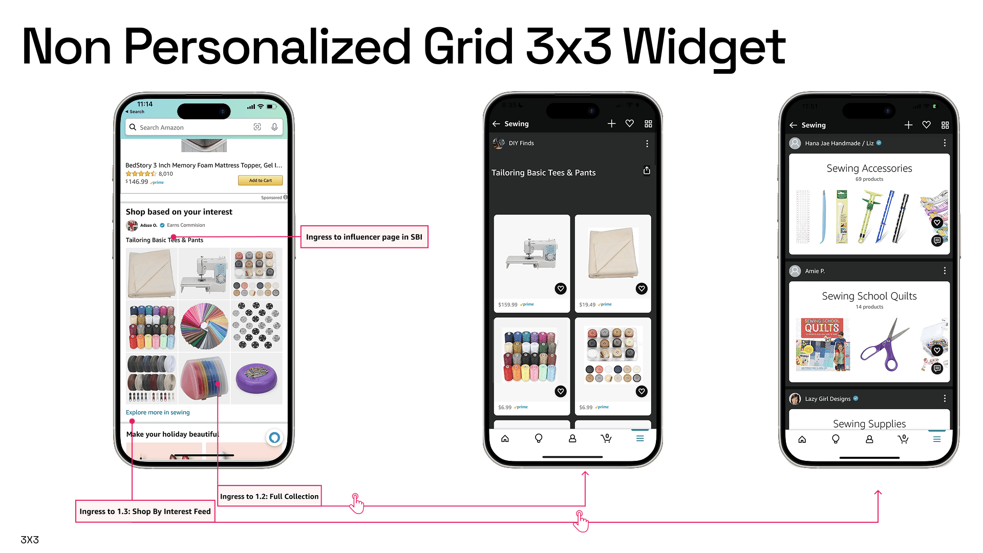 Non Personalized Grid 3×3 Widget