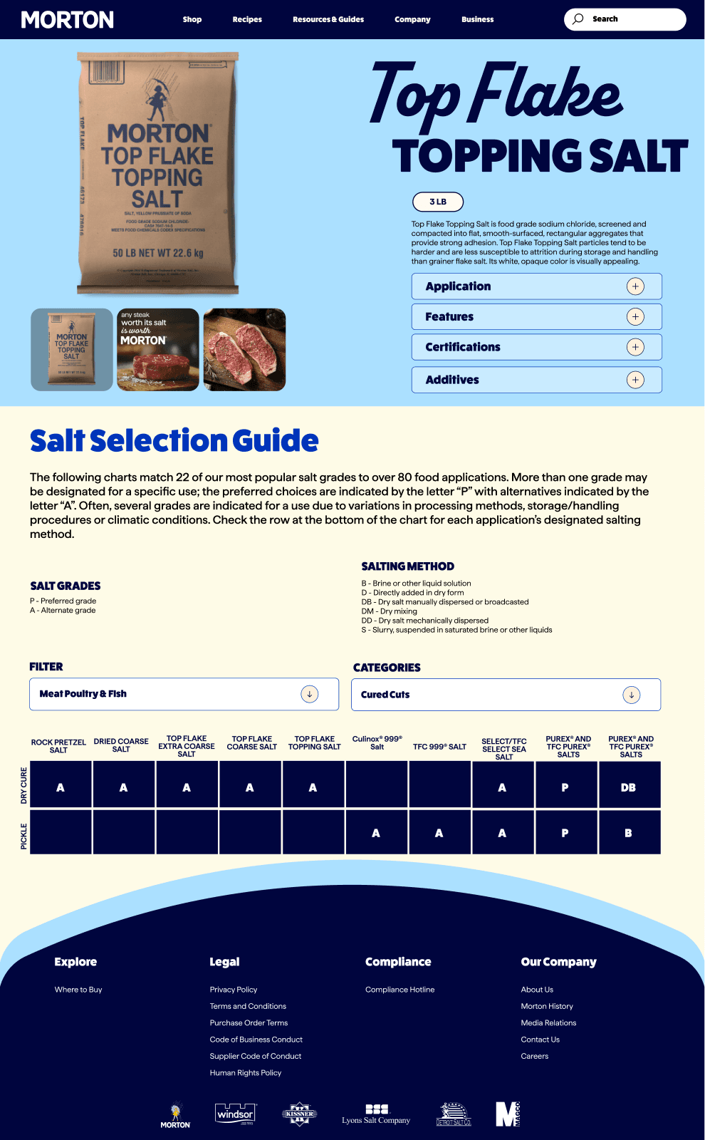Salt selection guide on B2B product page