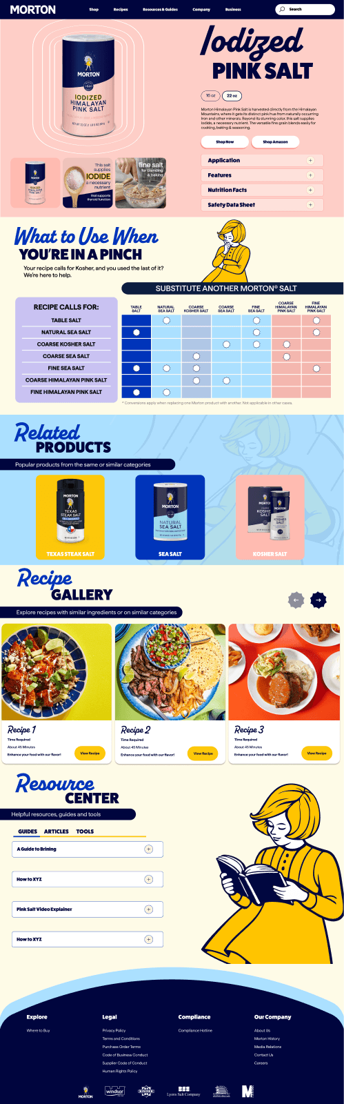 Product detail page — hero and size selector