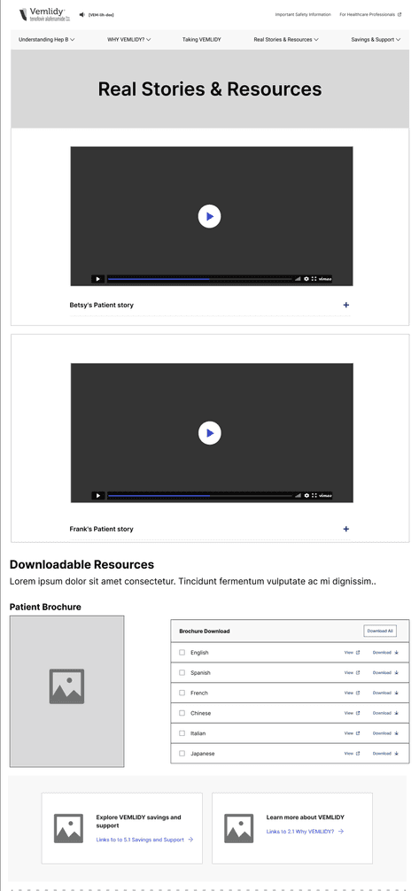 Vemlidy — real stories and resources