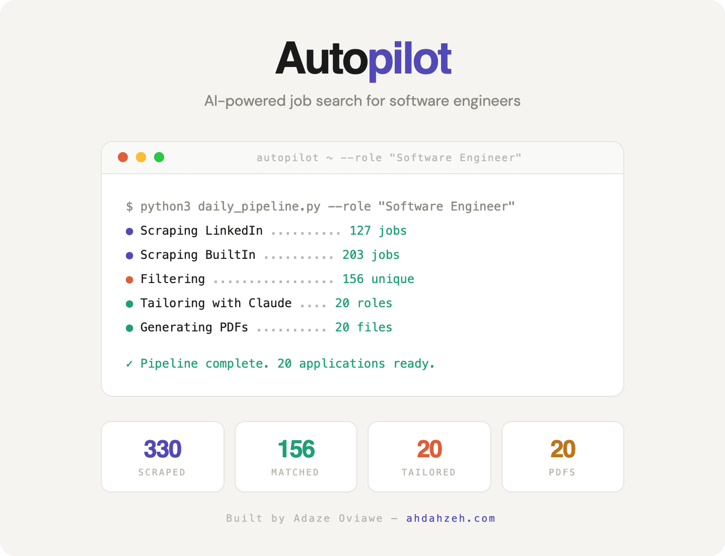 Autopilot pipeline run for Software Engineer