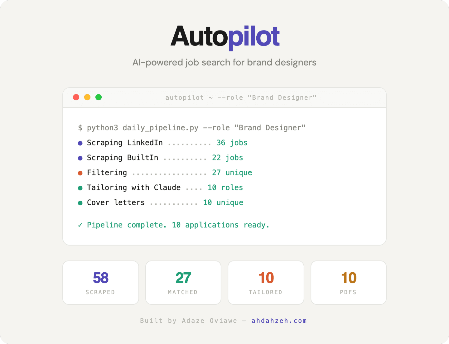 Autopilot pipeline run for Brand Designer